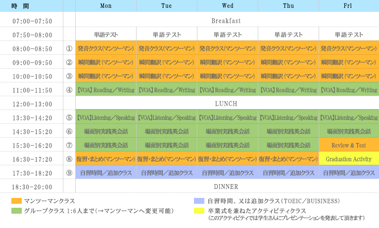 スケジュール表