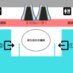 2019夏のジュニアキャンプ4日目