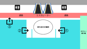 2019夏のジュニアキャンプ4日目